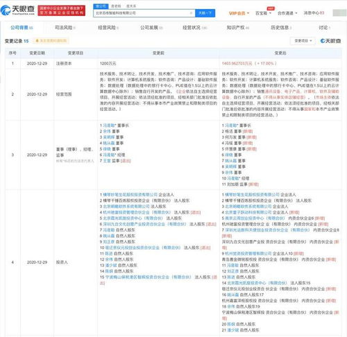 字節(jié)跳動(dòng)全資子公司入股百煉智能，深化人工智能產(chǎn)業(yè)布局