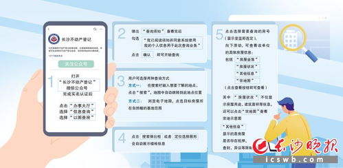 長(zhǎng)沙推出'以圖查房'服務(wù) 不動(dòng)產(chǎn)信息查詢邁入可視化、智能化新階段